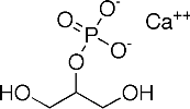 Calcium Glycerophosphate Manufacturers